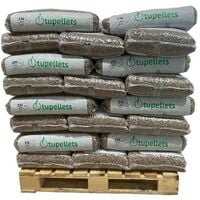 Pellets & Granulés De Bois